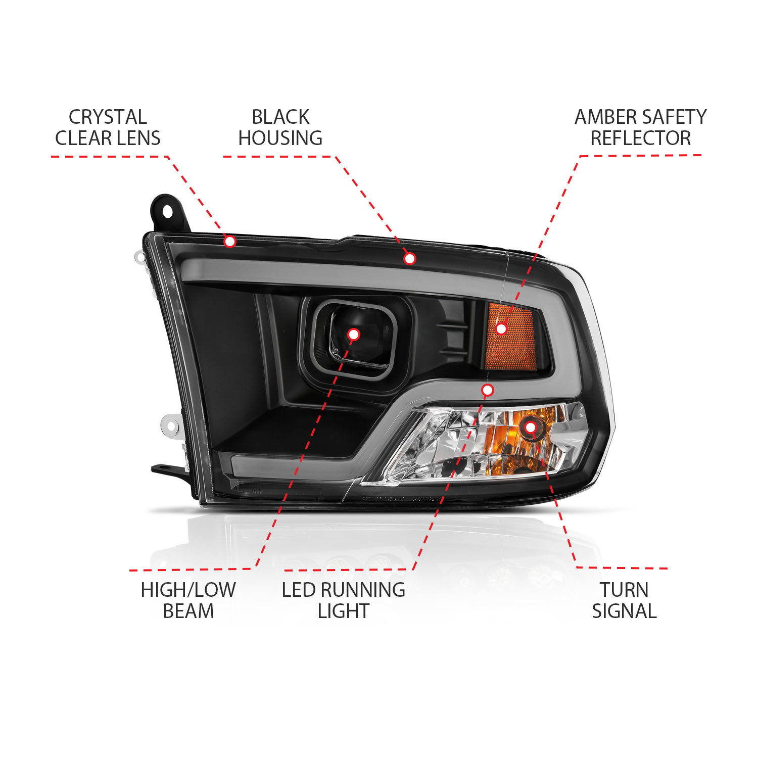 ANZO USA Projector Headlights for Dodge Ram & Ram 1500