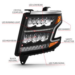 LED Crystal Headlights for Chevrolet Tahoe & Suburban, ANZO USA 111478