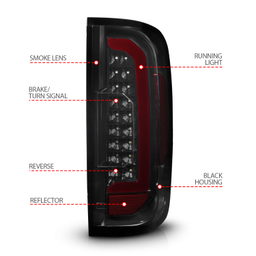 Tail Light Assembly for Chevrolet Colorado (2015-2022), view 6 — ANZO USA 311433