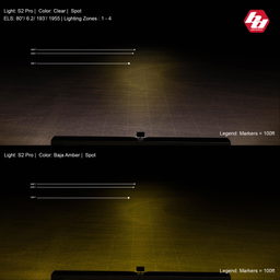 Baja Designs S2 Pro Black LED Auxiliary Light Pod 480001, view 2