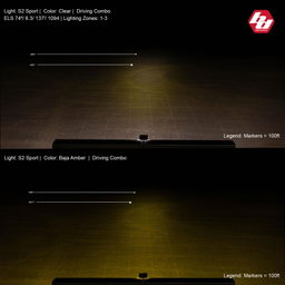 Baja Designs S2 Sport Black LED Auxiliary Light Pod 540003, view 3