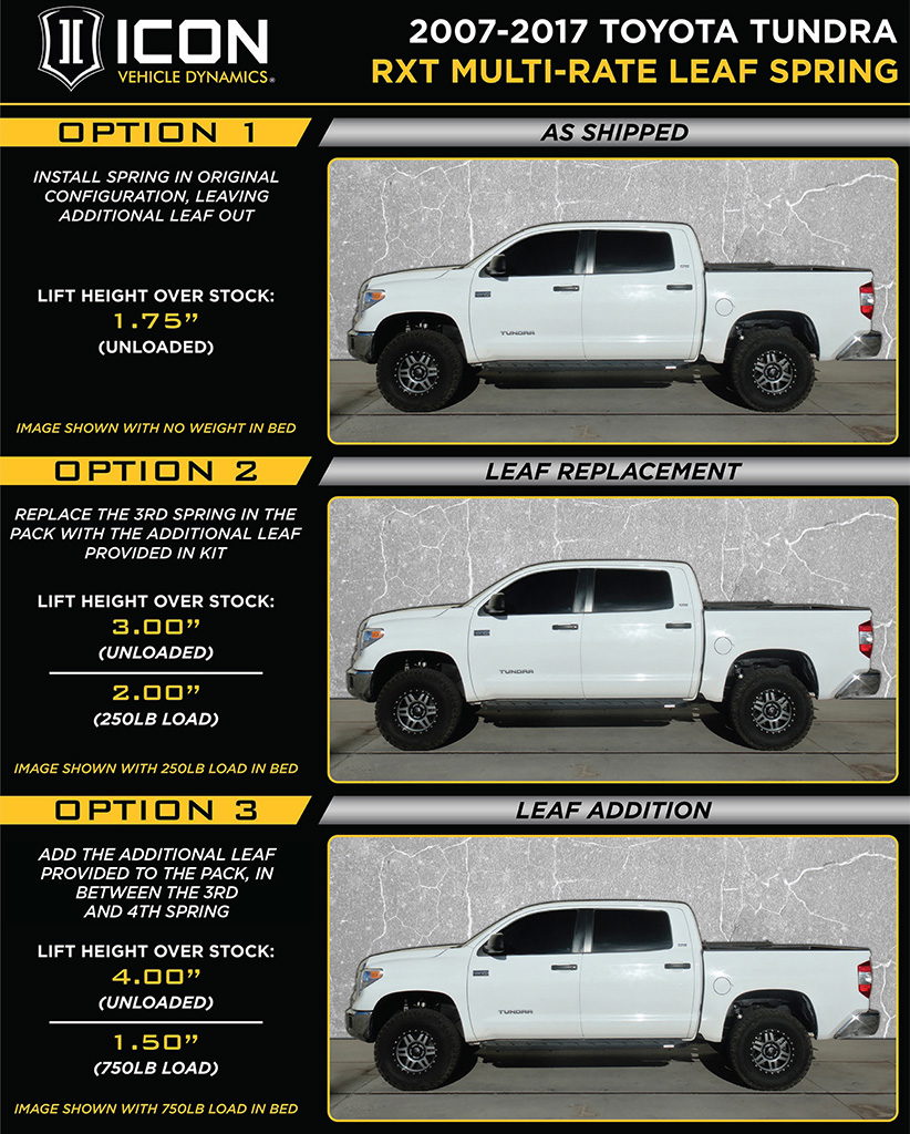 ICON Vehicle Dynamics Multi-Rate RXT Leaf Pack with Add-In Leaf for Toyota Tundra