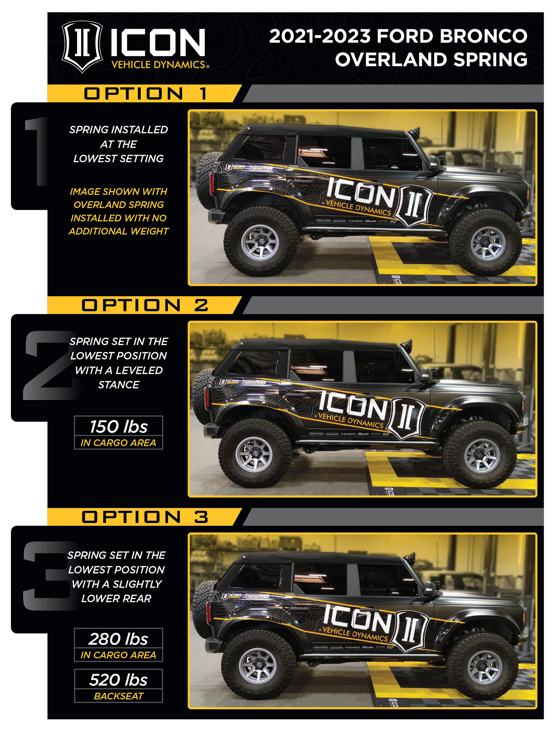 ICON Vehicle Dynamics Rear 2.5 VS RR CDCV Coilover Kit, Heavy Rate Springs, Bronco
