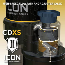 Rear 2.5 VS CDXS RR Shock Pair for Toyota Tundra, 3.5 in., view 2, ICON Vehicle Dynamics 57841XP