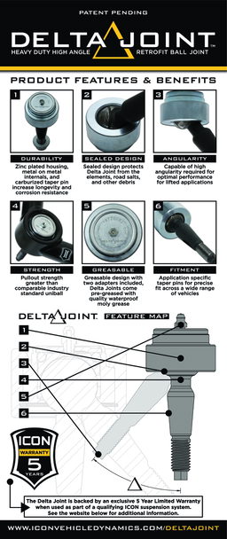ICON Vehicle Dynamics 07-21 TUNDRA/08-22 SEQUOIA TUBULAR UCA DJ KIT 58460DJ, view 3
