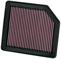 Replacement Air Filter for Honda Civic (2006-2011), K&N 33-2342