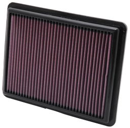 Replacement Air Filter for Honda Accord & Acura TL (2008-2015), K&N 33-2403