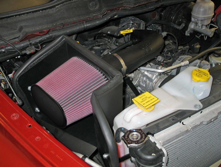 K&N Cold Air Intake for Dodge Ram & Ram 1500