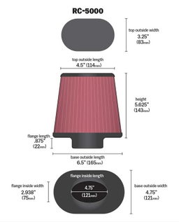 Oval Flange Air Filter for GM TPI - K&N RC-5000, view 3