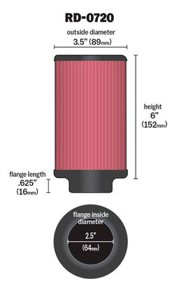 Universal Clamp-On Air Filter - K&N RD-0720, view 2