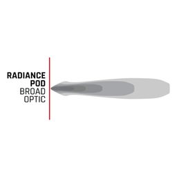 Radiance+ Pod, RGBW Backlight, view 3, RIGID Industries 202053