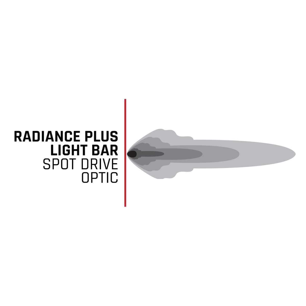 Radiance+ 30 Inch RGBW Light Bar, RIGID Industries 230053