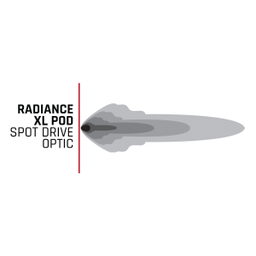 Radiance+ Pod XL, RGBW Backlight, view 3, RIGID Industries 322053